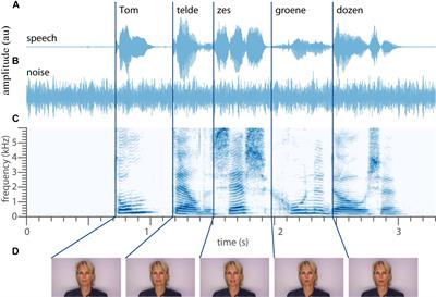 The Principle of Inverse Effectiveness in Audiovisual Speech Perception